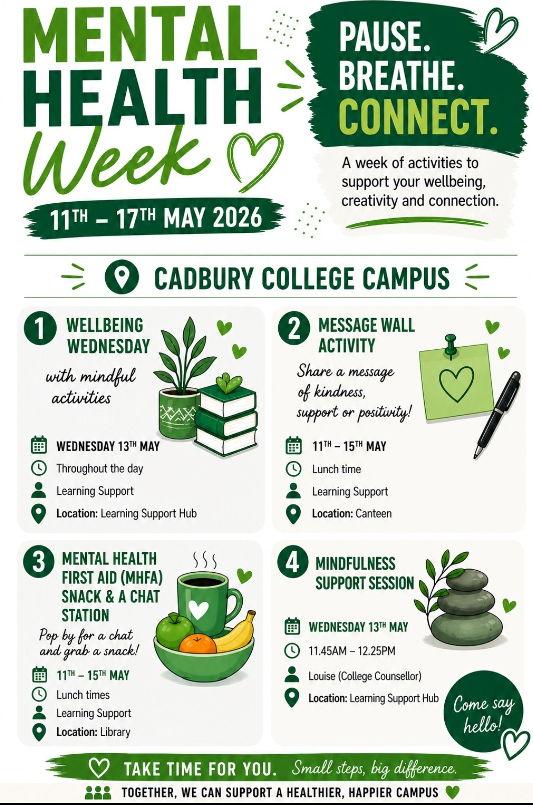 Mental Health Awareness Week